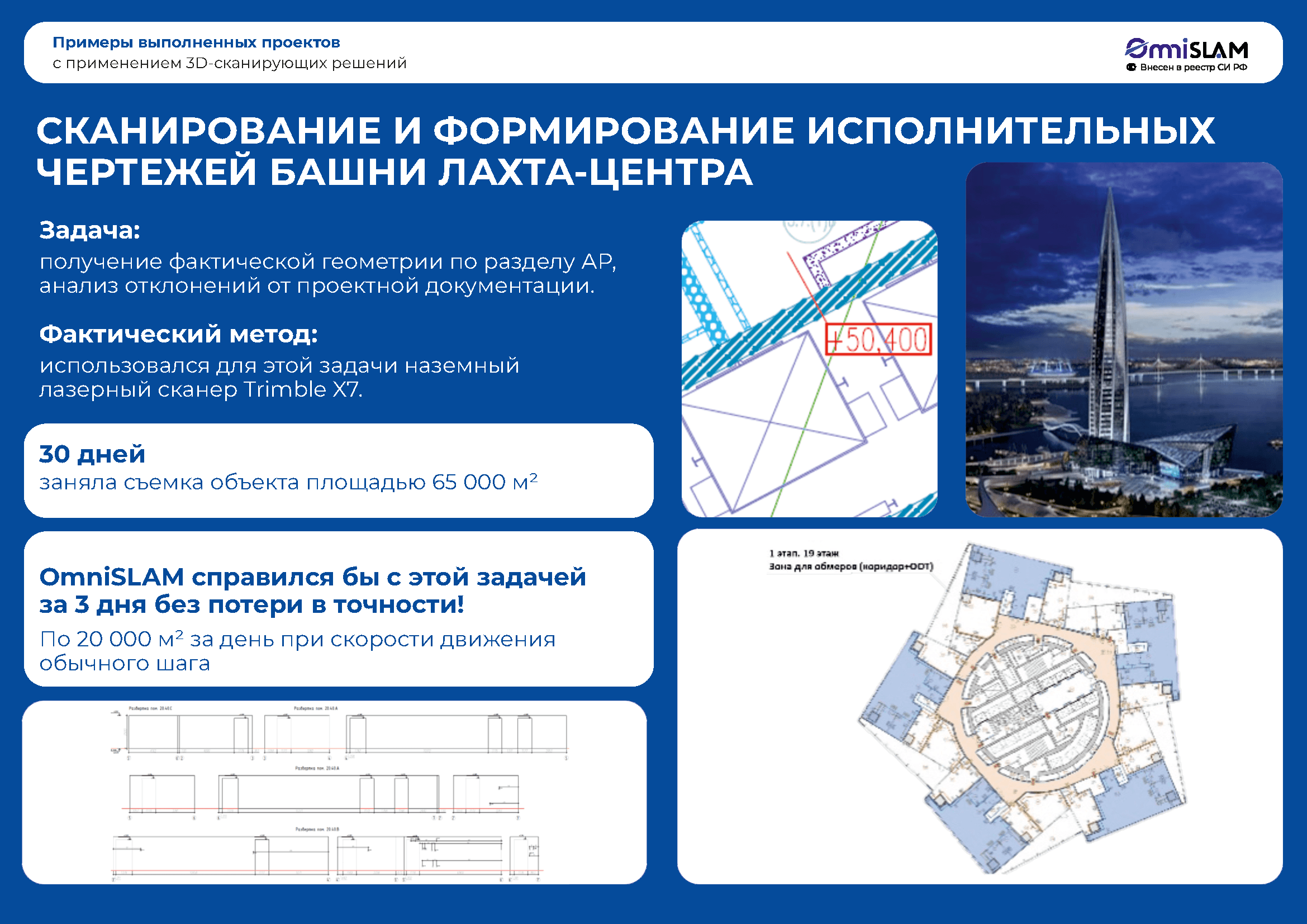 Строительная презентация OmniSLAM (1)_Страница_01