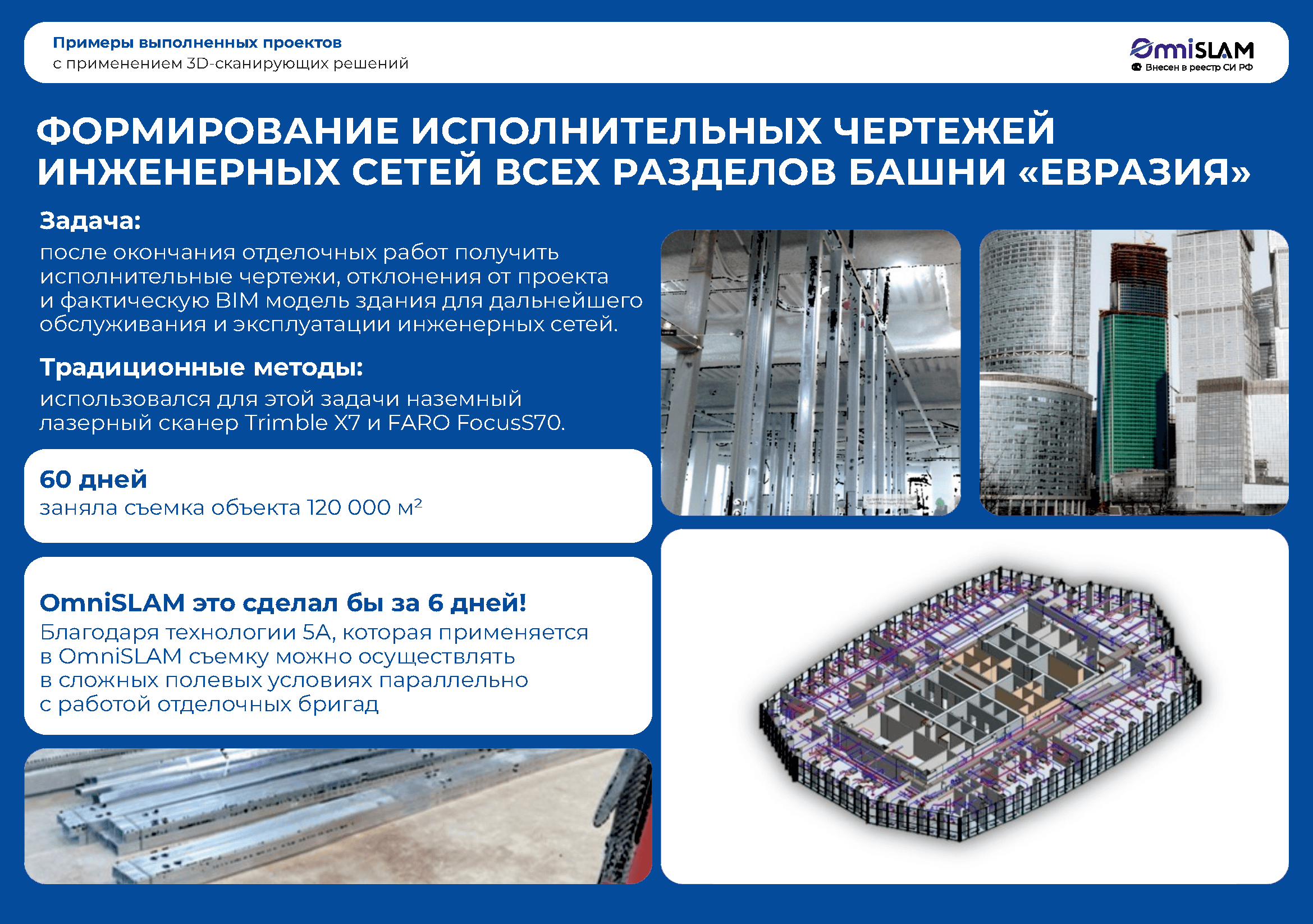 Строительная презентация OmniSLAM (1)_Страница_03