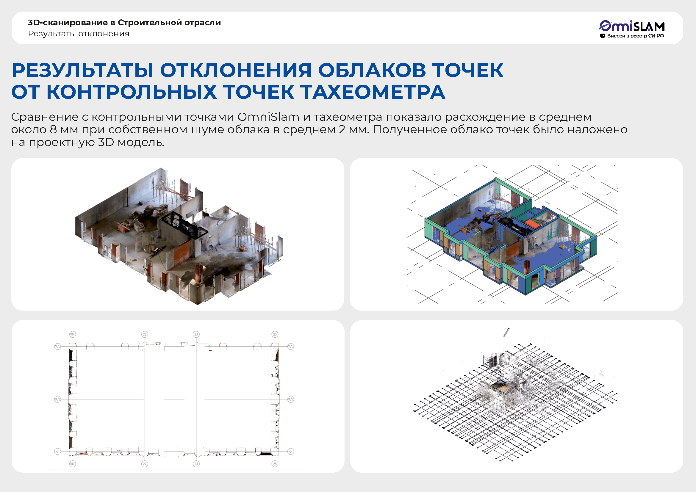 Строительная презентация OmniSLAM (1)_Страница_06