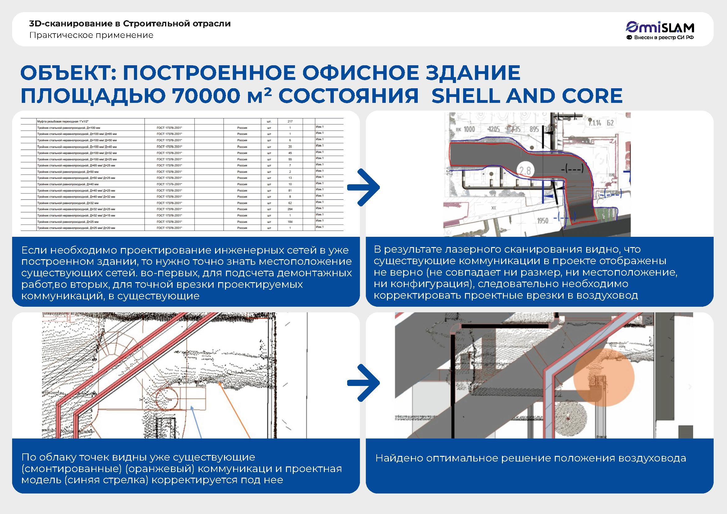 Строительная презентация OmniSLAM (1)_Страница_14